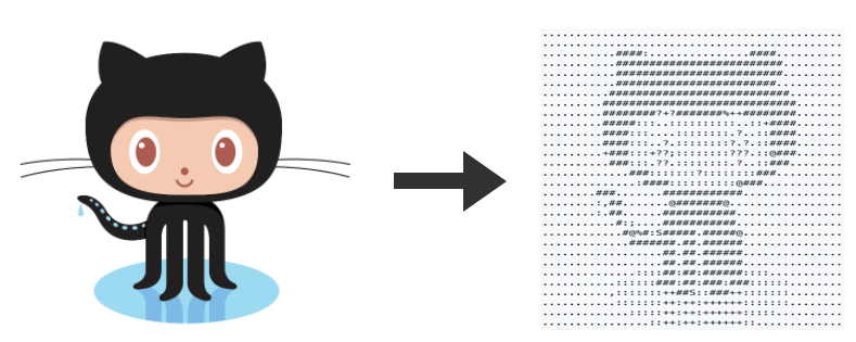 Screenshot of Octocat graphic turned into an ASCII image